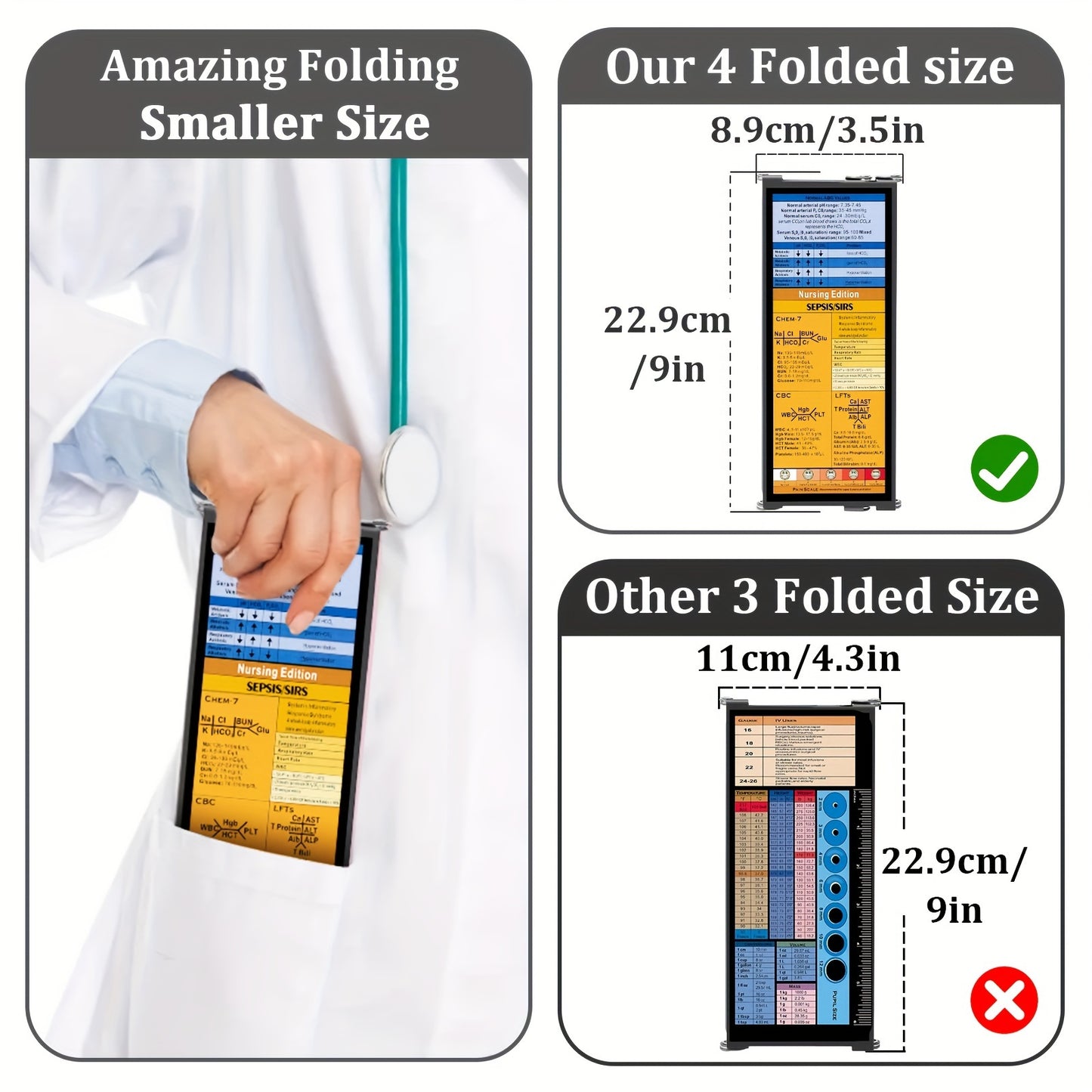 4 Layers Aluminum Nursing Clipboard Foldable - Pocket Size 3.5 x 9 inches with Medical Edition Cheat Sheets for Nurses, Students, and Doctors