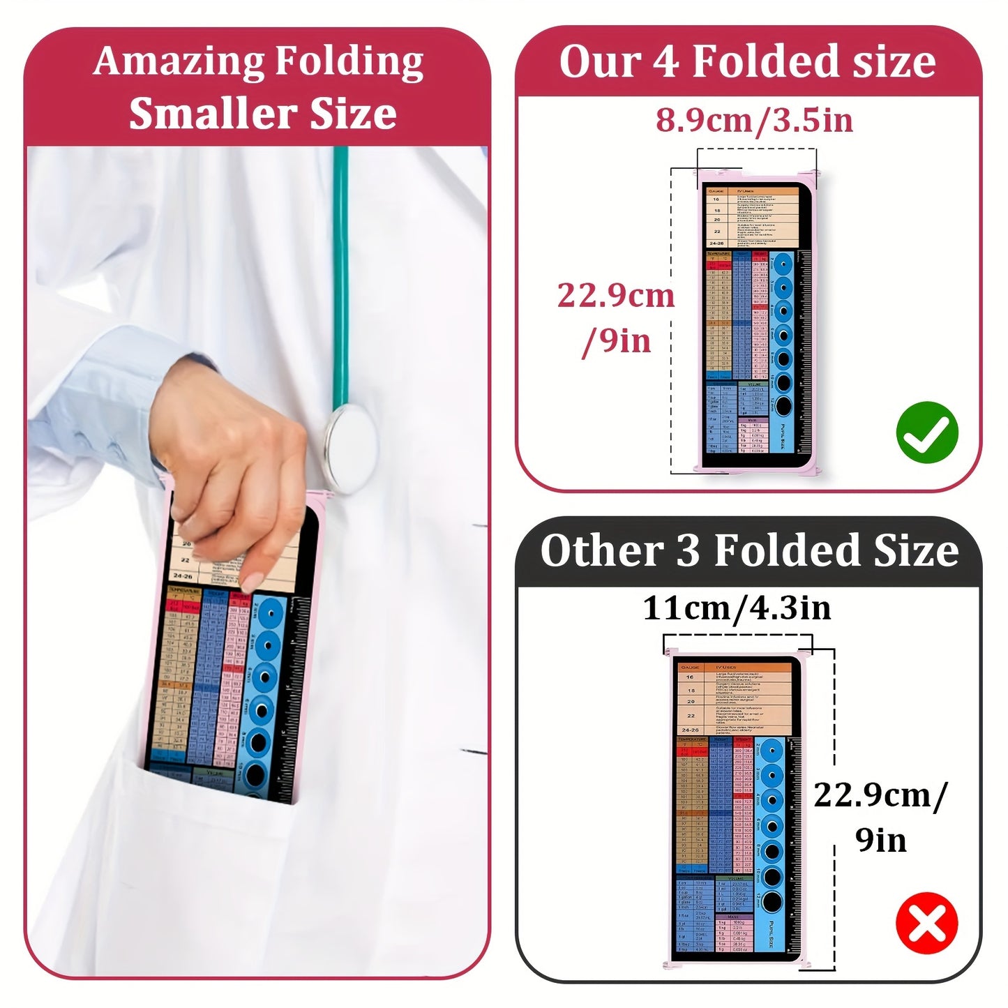 4 Layers Aluminum Nursing Clipboard Foldable - Pocket Size 3.5 x 9 inches with Medical Edition Cheat Sheets for Nurses, Students, and Doctors