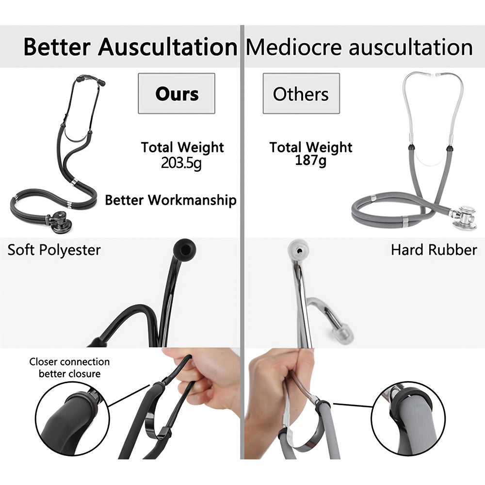 Professional Dual Head Multifunctional Stethoscope - Medical Cardiology Doctor Professional Phonendoscope Device