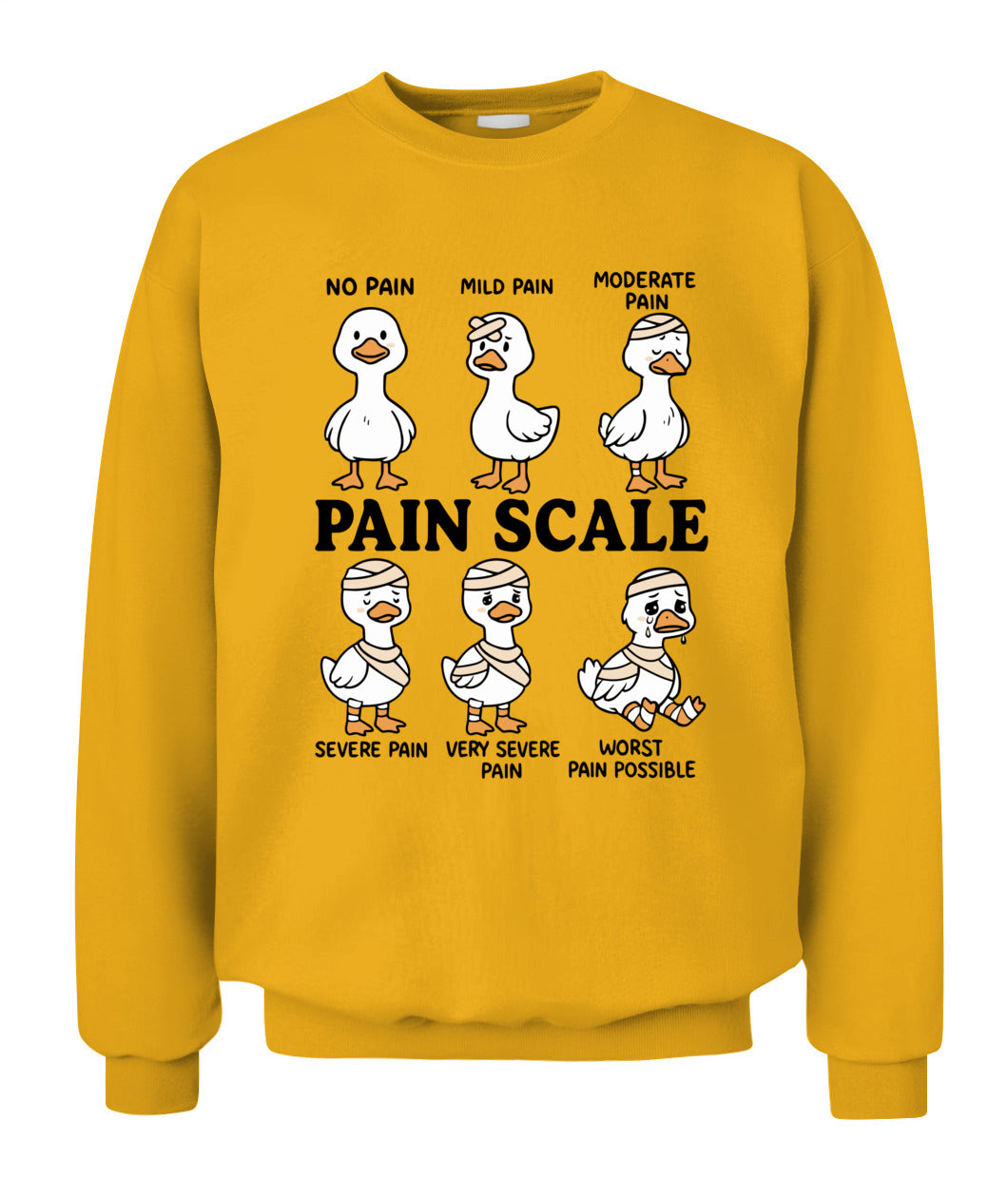 Retro Pain Scale Silly Goose Nurse Triage & Pain Assessment