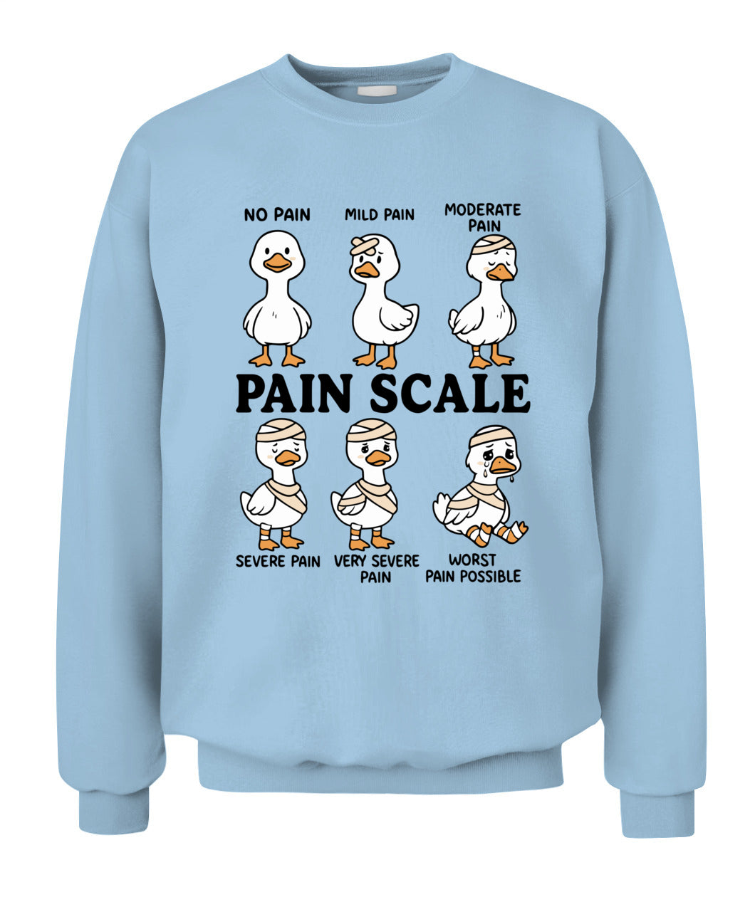 Retro Pain Scale Silly Goose Nurse Triage & Pain Assessment