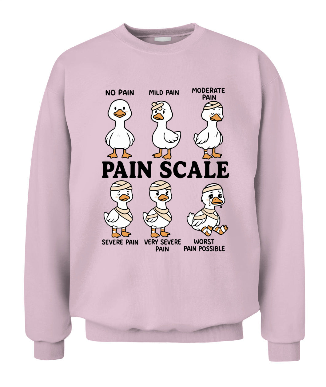Retro Pain Scale Silly Goose Nurse Triage & Pain Assessment