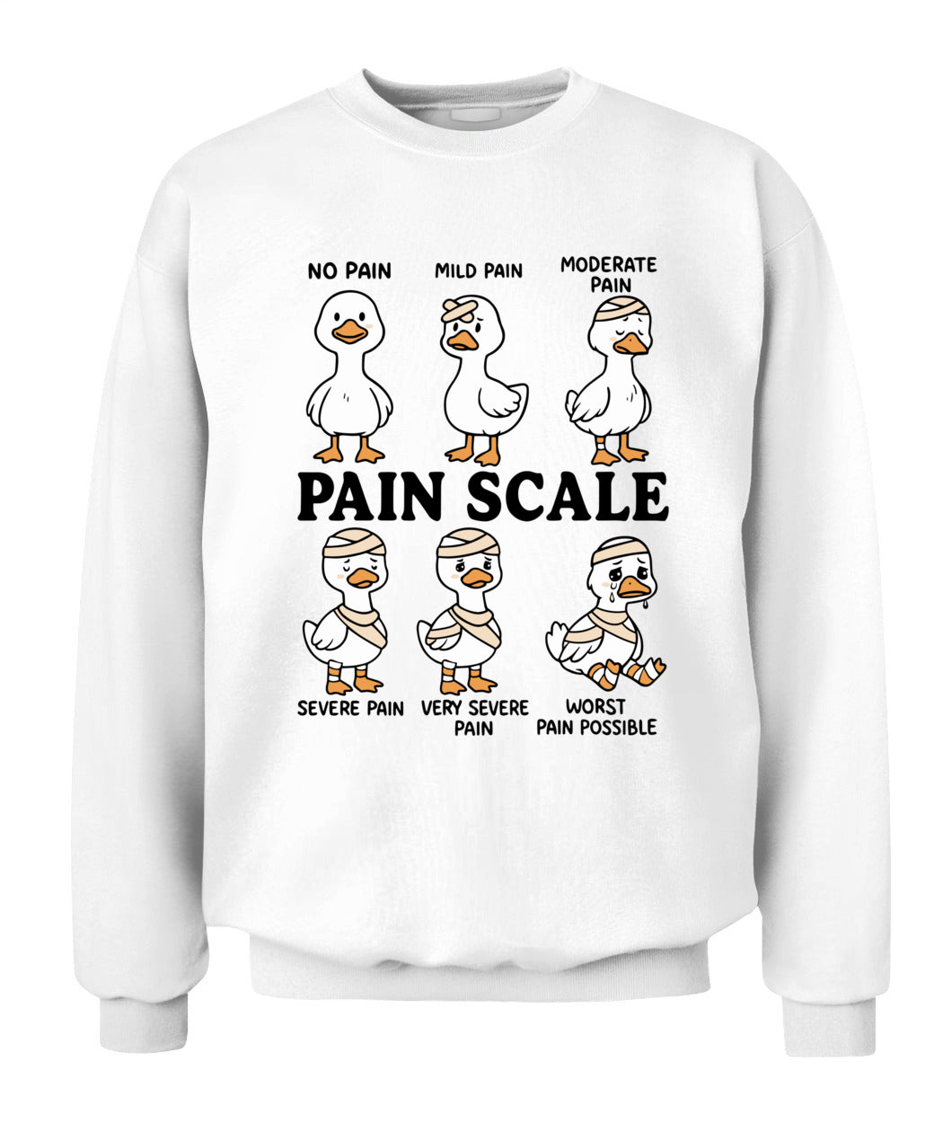 Retro Pain Scale Silly Goose Nurse Triage & Pain Assessment