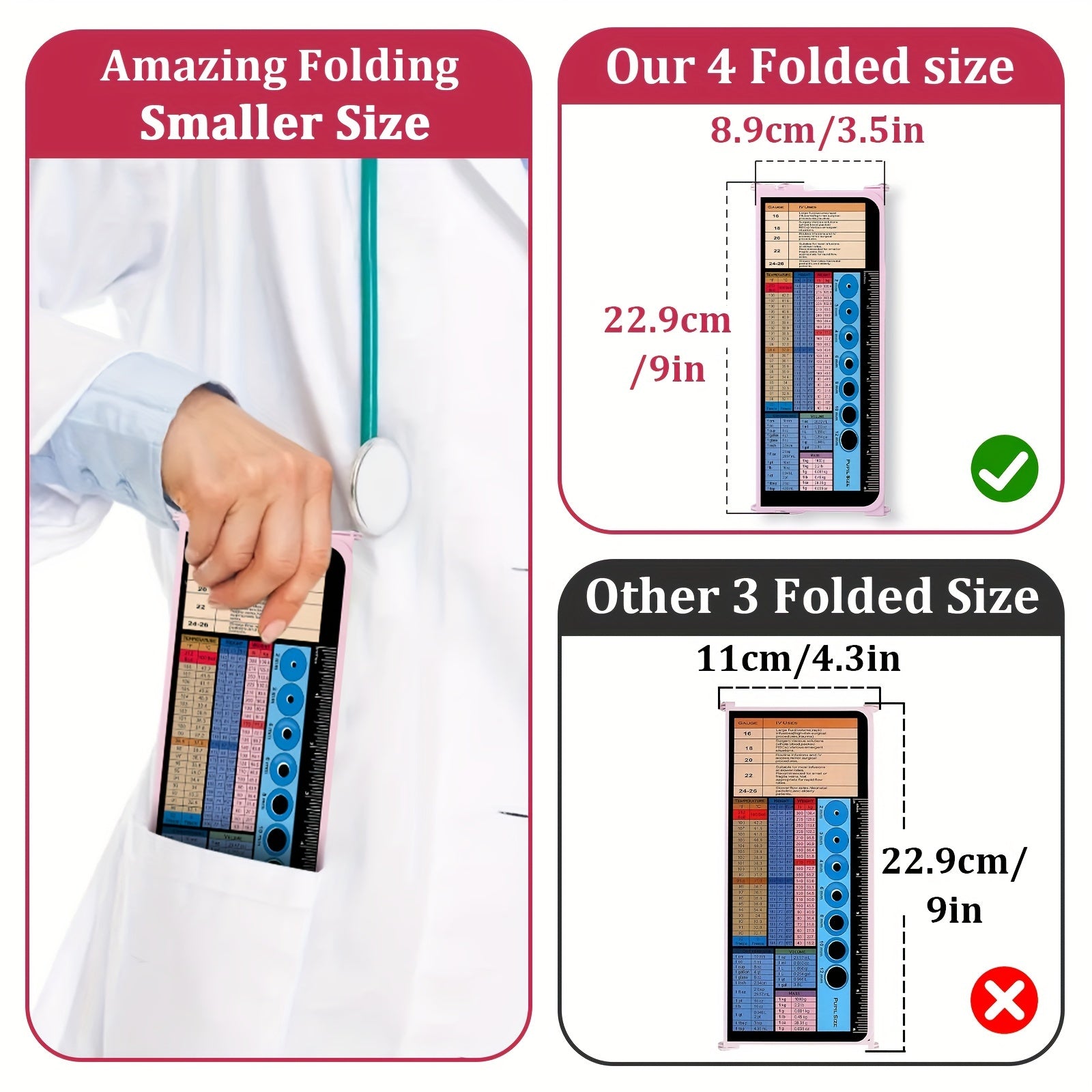 4 Layers Aluminum Nursing Clipboard Foldable - Pocket Size 3.5 x 9 inches with Medical Edition Cheat Sheets for Nurses, Students, and Doctors
